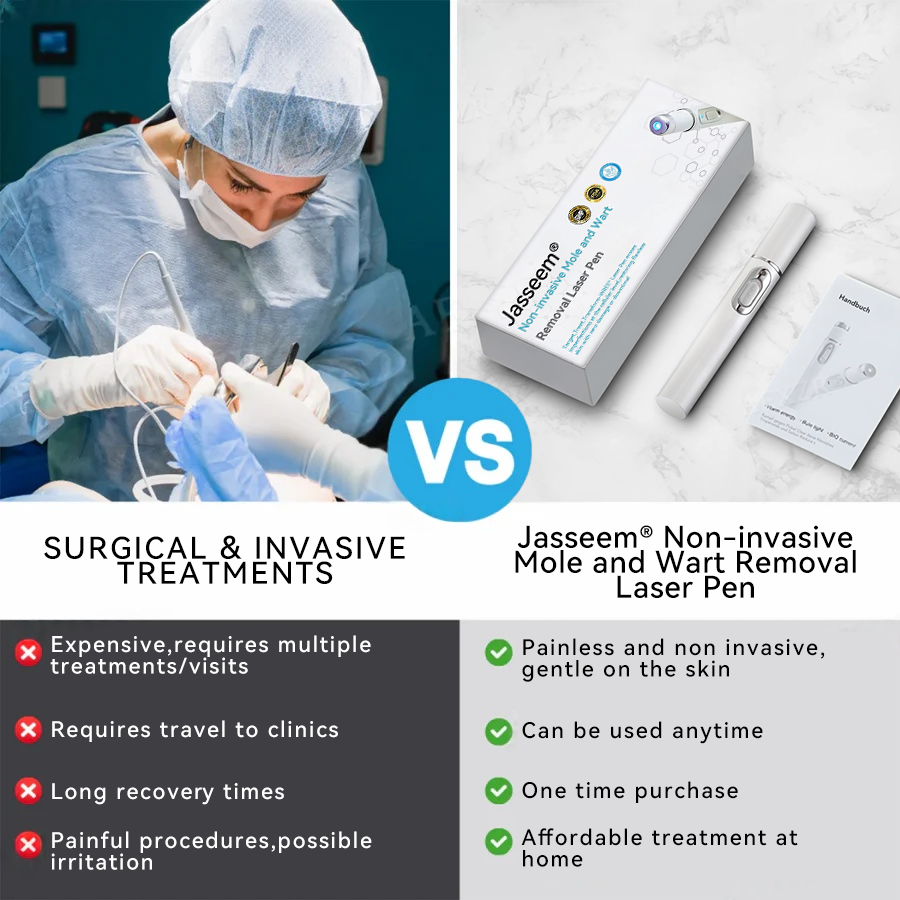𝐉𝐚𝐬𝐬𝐞𝐞𝐦® Medical-Grade Laser Pen 🎉 (Powered by CO₂ laser technology – effectively removes moles, warts, skin tags, pigmentation spots, and other skin imperfections)