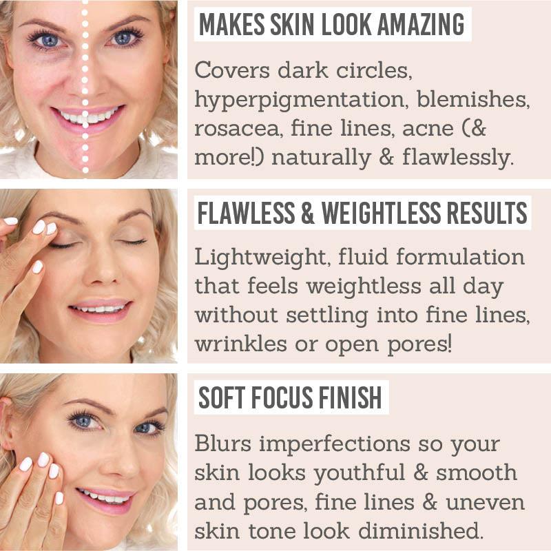 Alibi The Perfect Cover Fluid Foundation