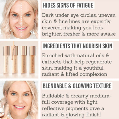 Take Cover Radiant Cream Concealer