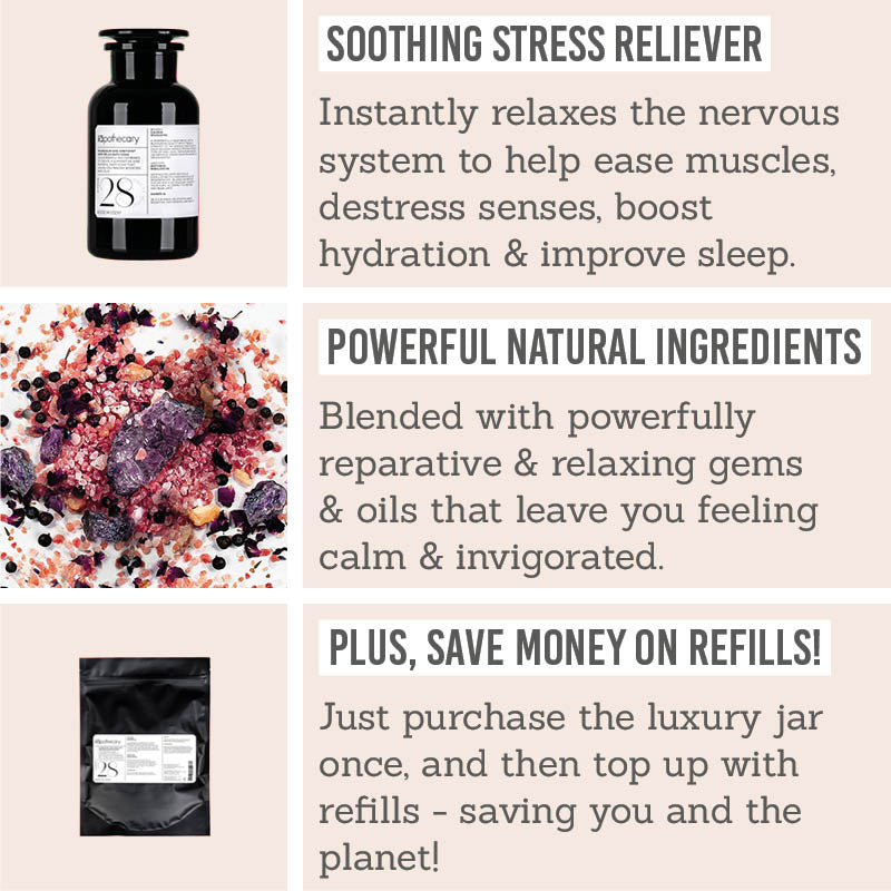 Magnesium & Amethyst Deep Relax Bath Soak