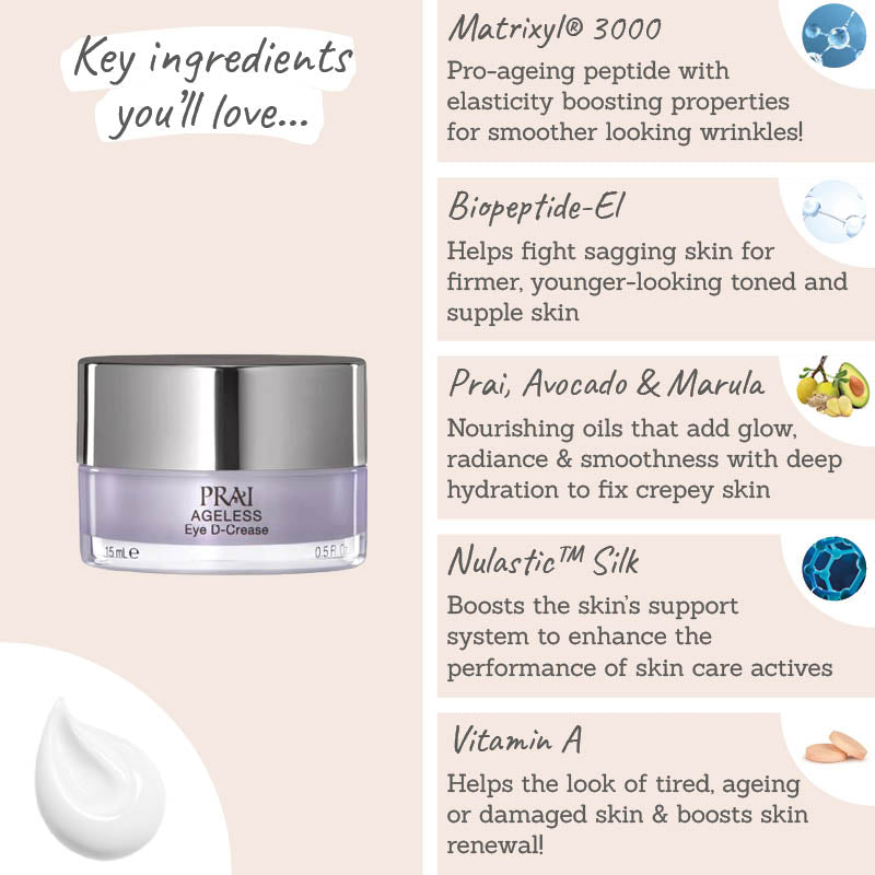 Ageless Eye D-Crease