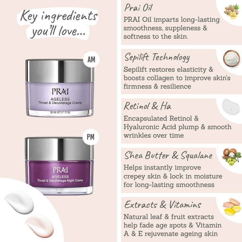 Ageless Throat & Decolletage Day & Night Creme Duo