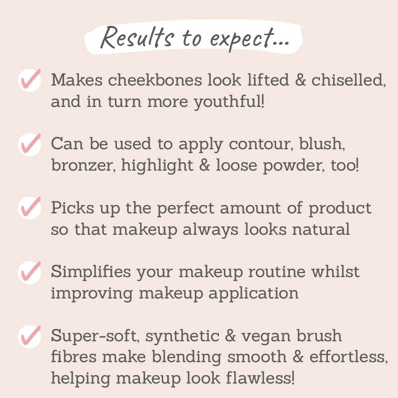 Sculpting Contour Brush