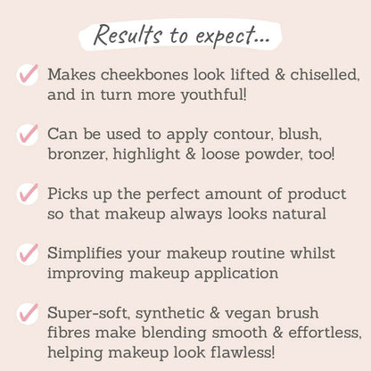 Sculpting Contour Brush
