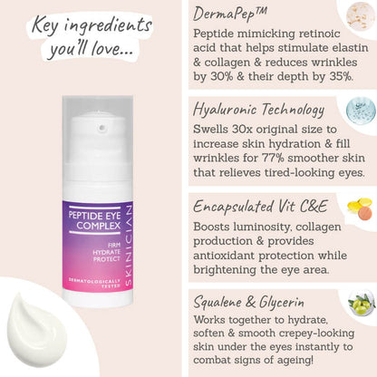 Ageless Peptide Eye Complex