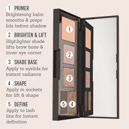Visible Lift I-radiance